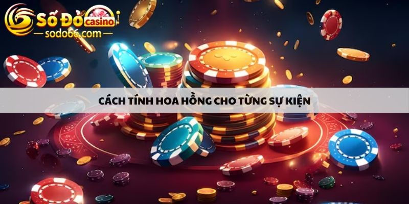 Cách tính hoa hồng cho từng sự kiện